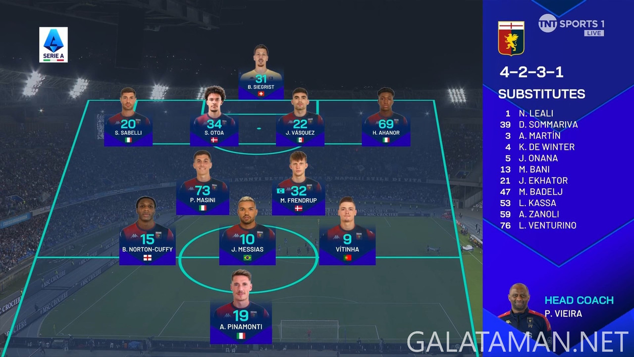 05-11_20-28-28_TNT Sports 1 FHD (B)_Napoli vs Genoa.ts_snapshot_00.18.09.257