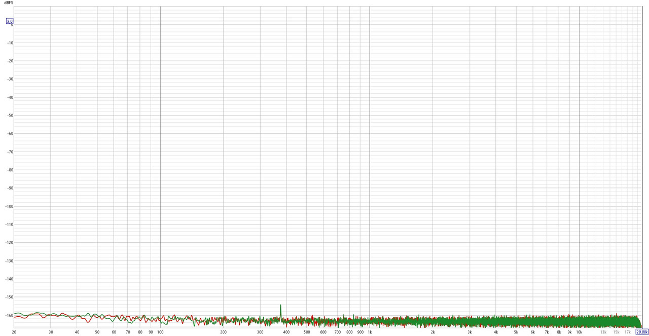 noise-battery-vs-pc.jpg