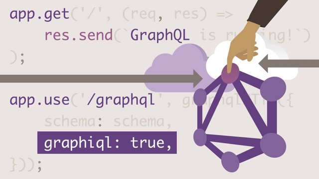 Migrating from REST to GraphQL (2024)