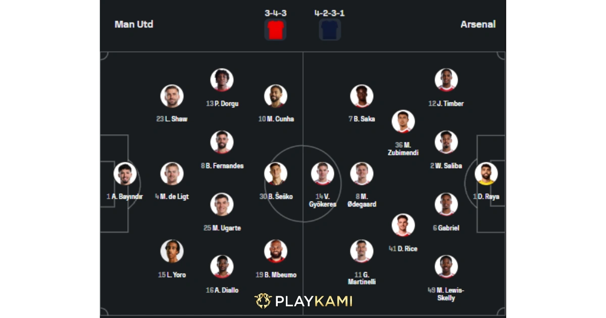 Prediksi Starting LineUp MU vs Arsenal