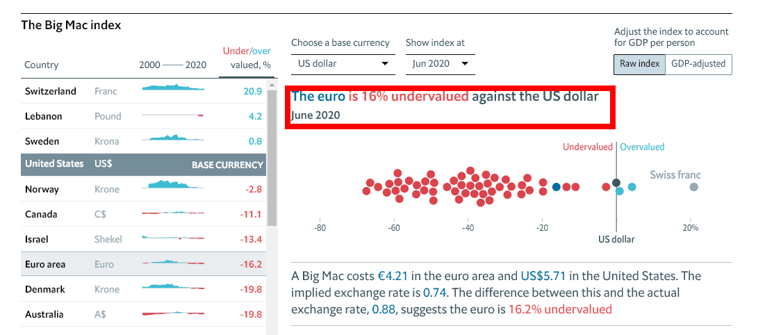 Moneda y dinero en Argentina: cambio Dólares o Euros a Pesos - Foro Argentina y Chile