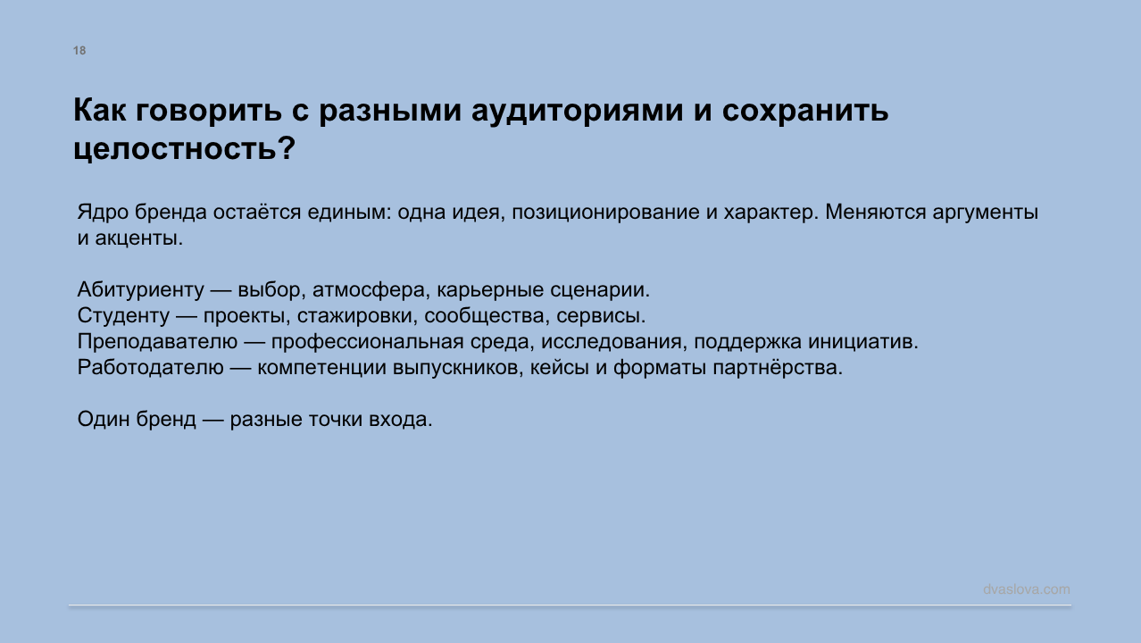 Слайд: как говорить с разными аудиториями и сохранить целостность
