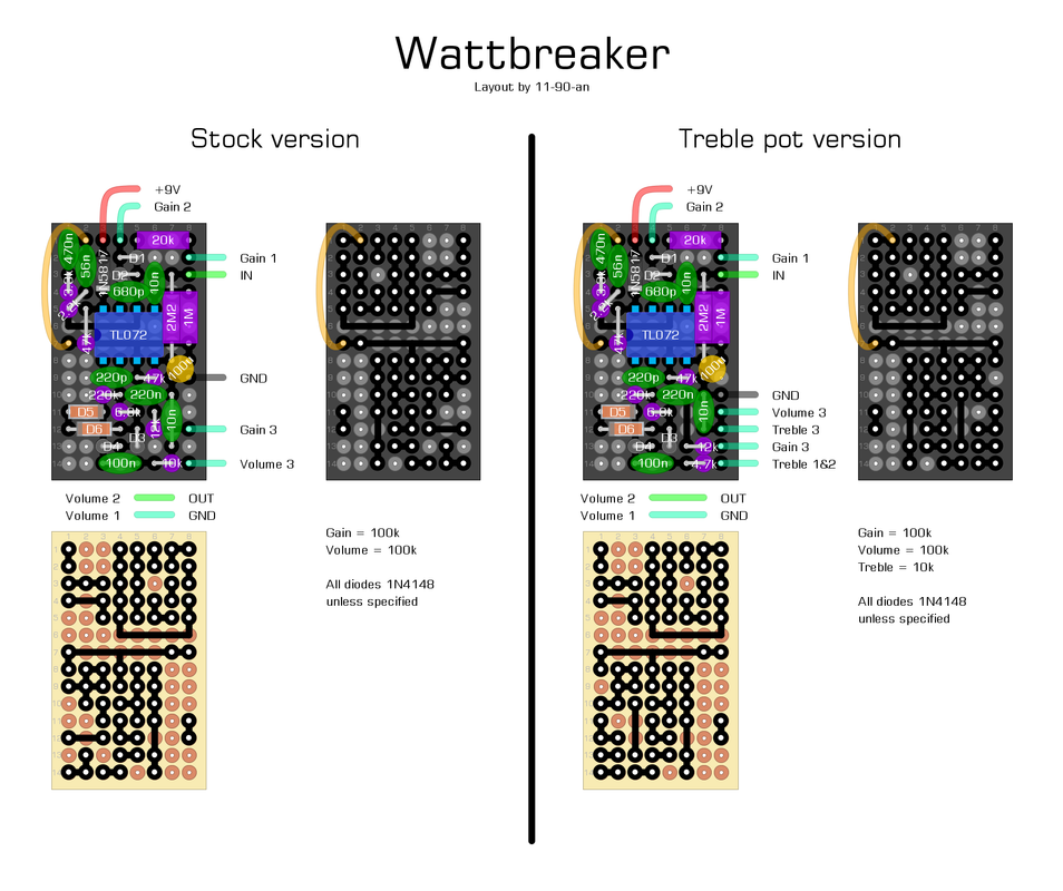Wattbreaker Perf layout