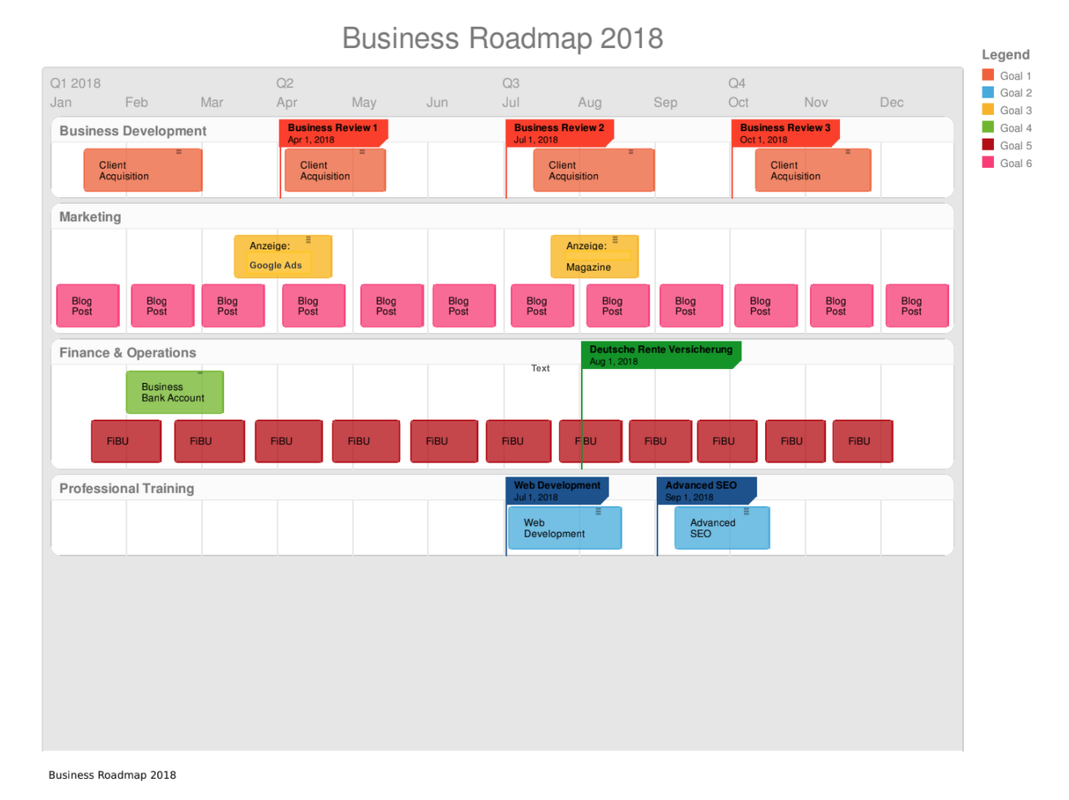 German freelancer visa business plan sample