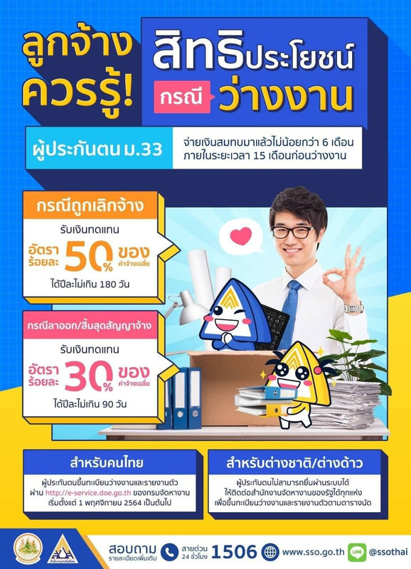 ผู้ประกันตน ลูกจ้างควรรู้ วิธีการขั้นตอนสำหรับผู้มีสิทธิได้รับเงินทดแทนกรณีว่างงาน — JobNews