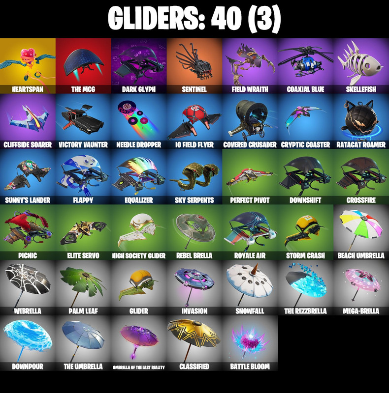 gliders comp