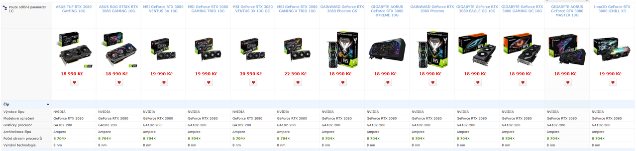 RTX3080