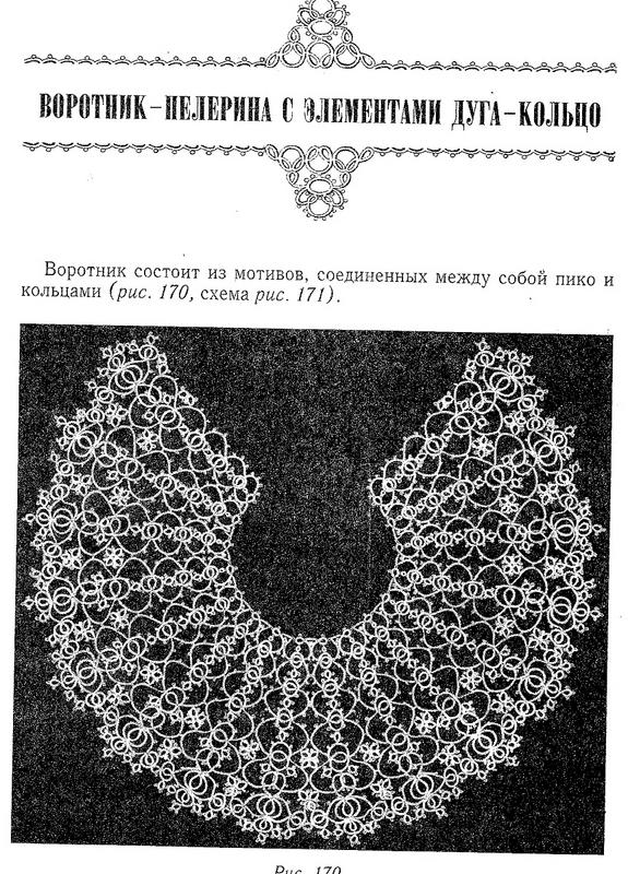 frivolite_utkina (4)