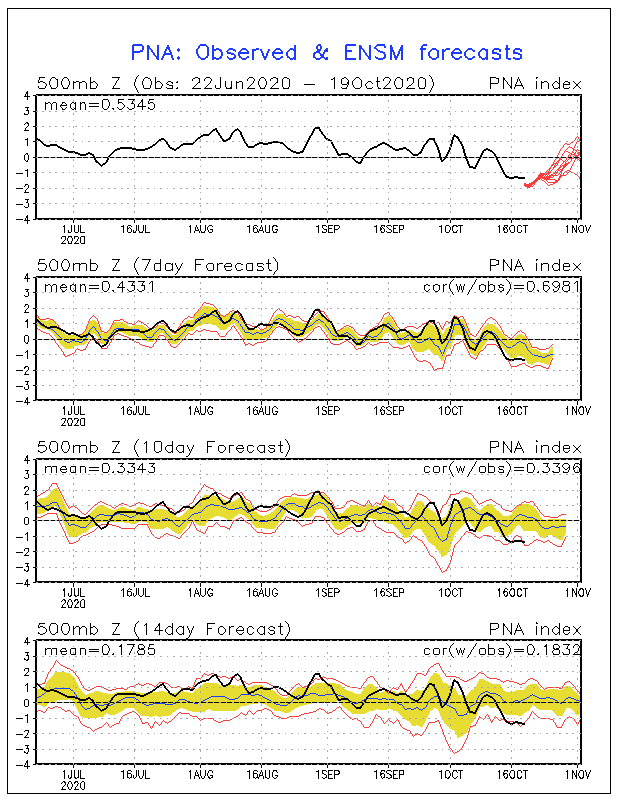 pna-sprd2.gif