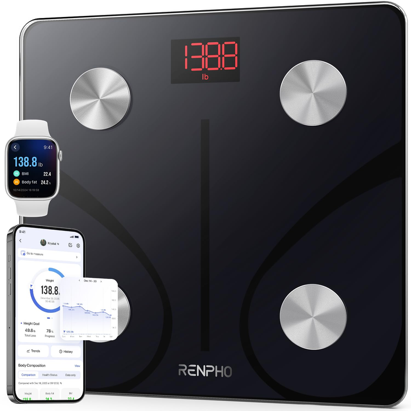 RENPHO Smart Scale Review (2026) – Best Budget Smart Scale for Weight & Body Fat Tracking