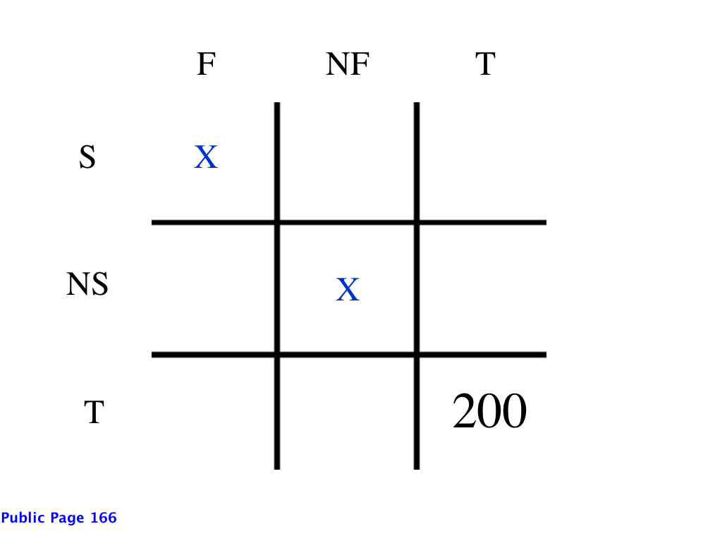 french_spanish_1
