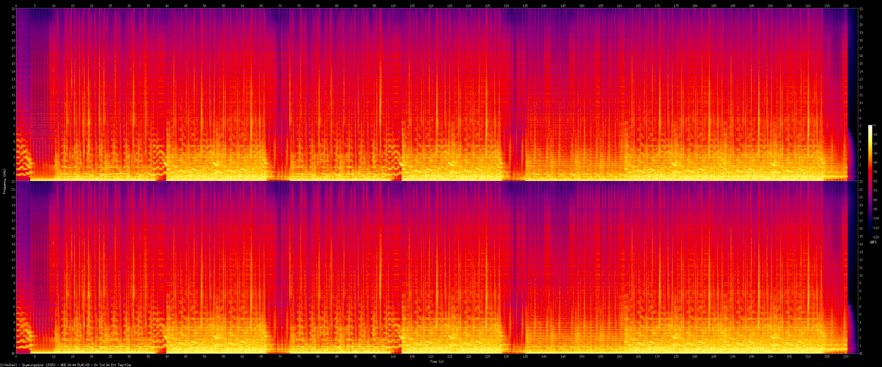 09 - En Tid Om Ett Tag.flac