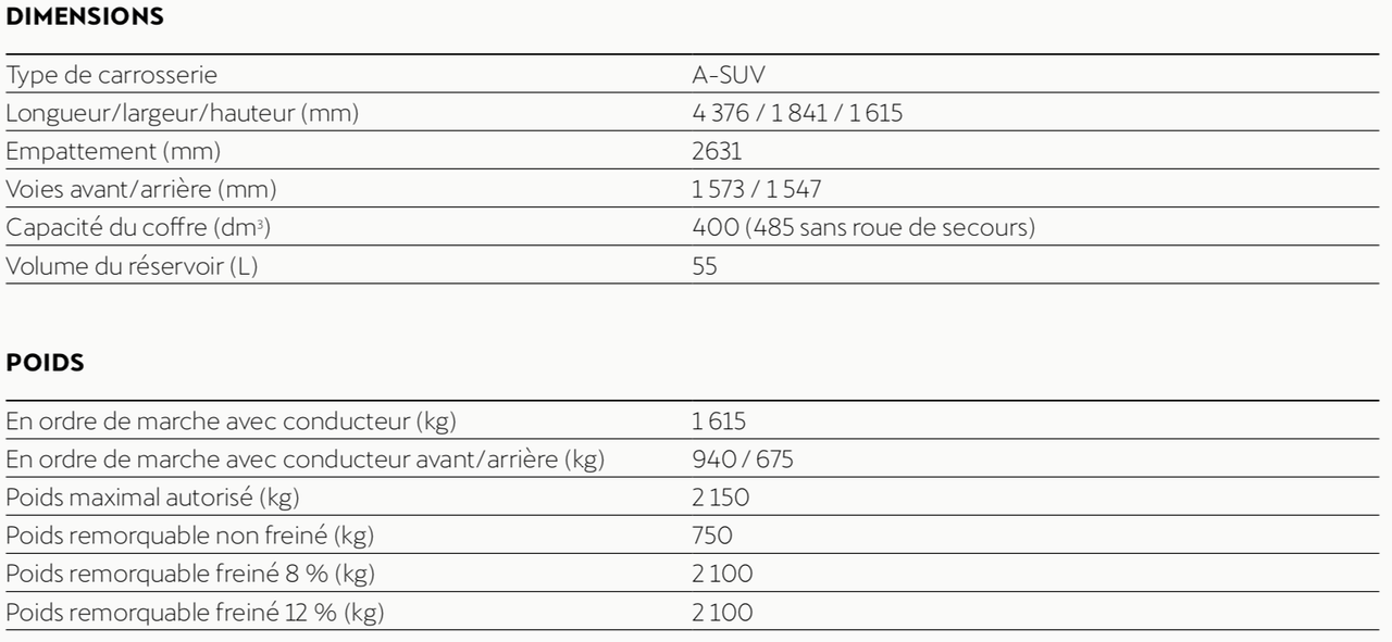 Capture d’écran 2019-01-20 ? 19.31.17
