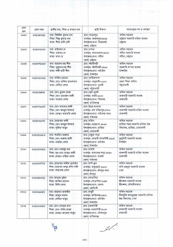 DSHE-Office-Sohayok-Job-Appointment-Letter-2024-PDF-122