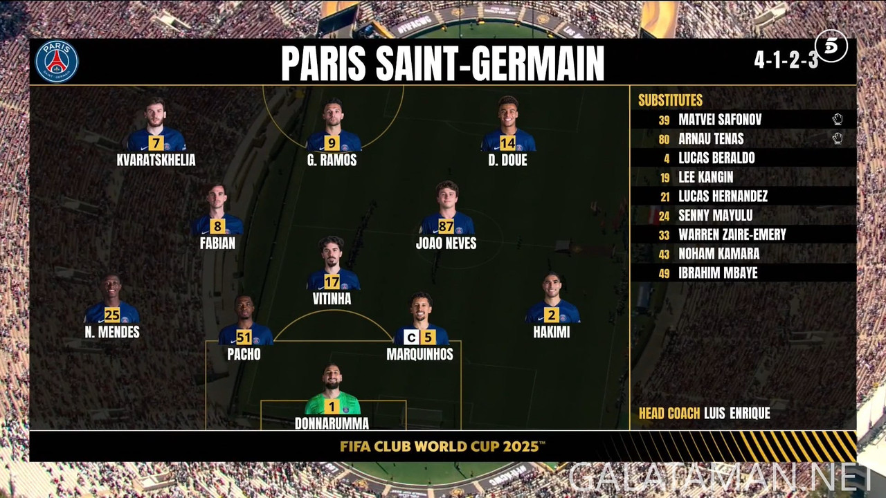 [Image: 20255-PSG-ATM-FCWC-F-ES-1080-mkv-snapsho...24-228.jpg]