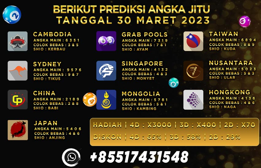 Prediksi Togel Bioskop4d