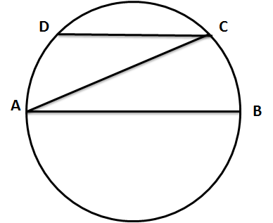 370
