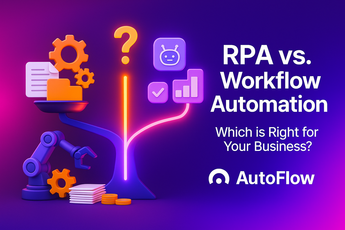 Dutch SME Business Automation Dashboard