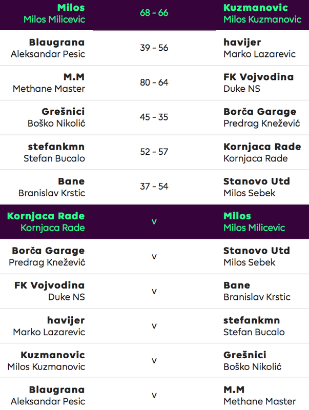 Screen Shot 2016-12-15 at 12.33.28