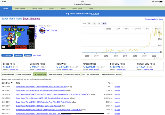 Nes prices going store down