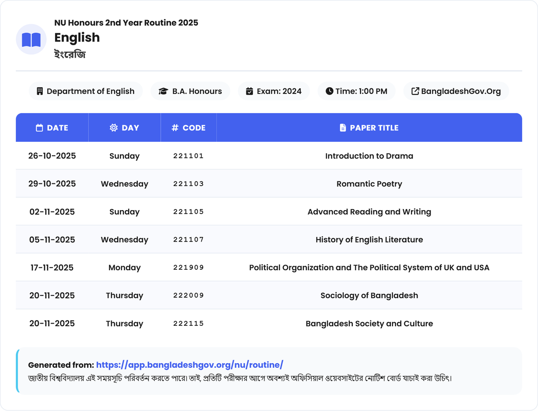 English (ইংরেজি) Routine - Honours 2nd Year Exam 2025