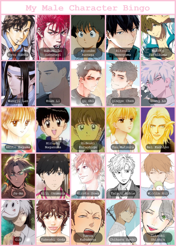 my male character bingo