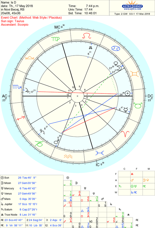 astro_2gw_is_d.63869.29585