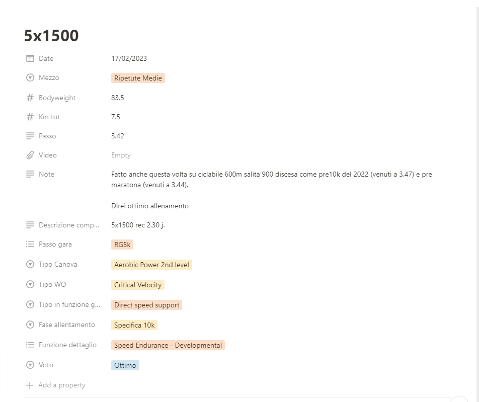 Workout-corsa-dettaglio