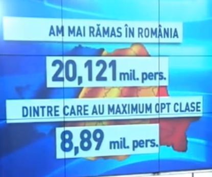 rezultat recensamant