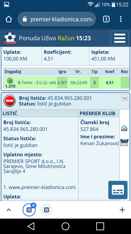 slika