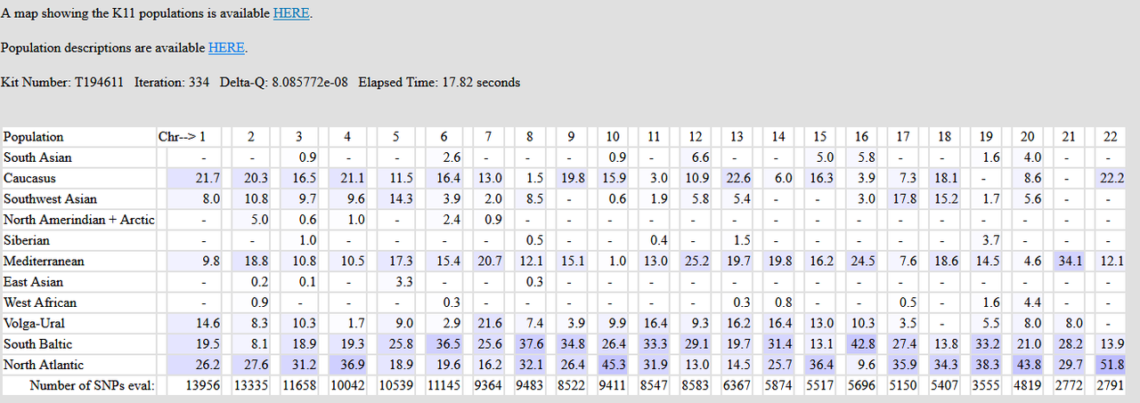 Screenshot-2018-6-11 https www gedmatch com(20)