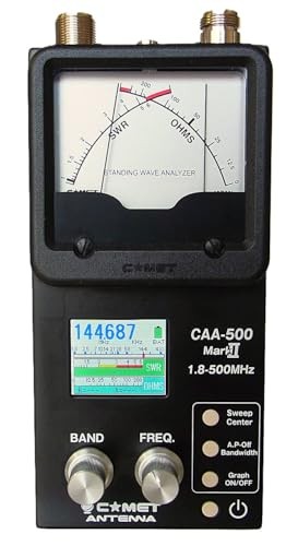 s l960