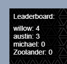 Dynamic Leaderboard