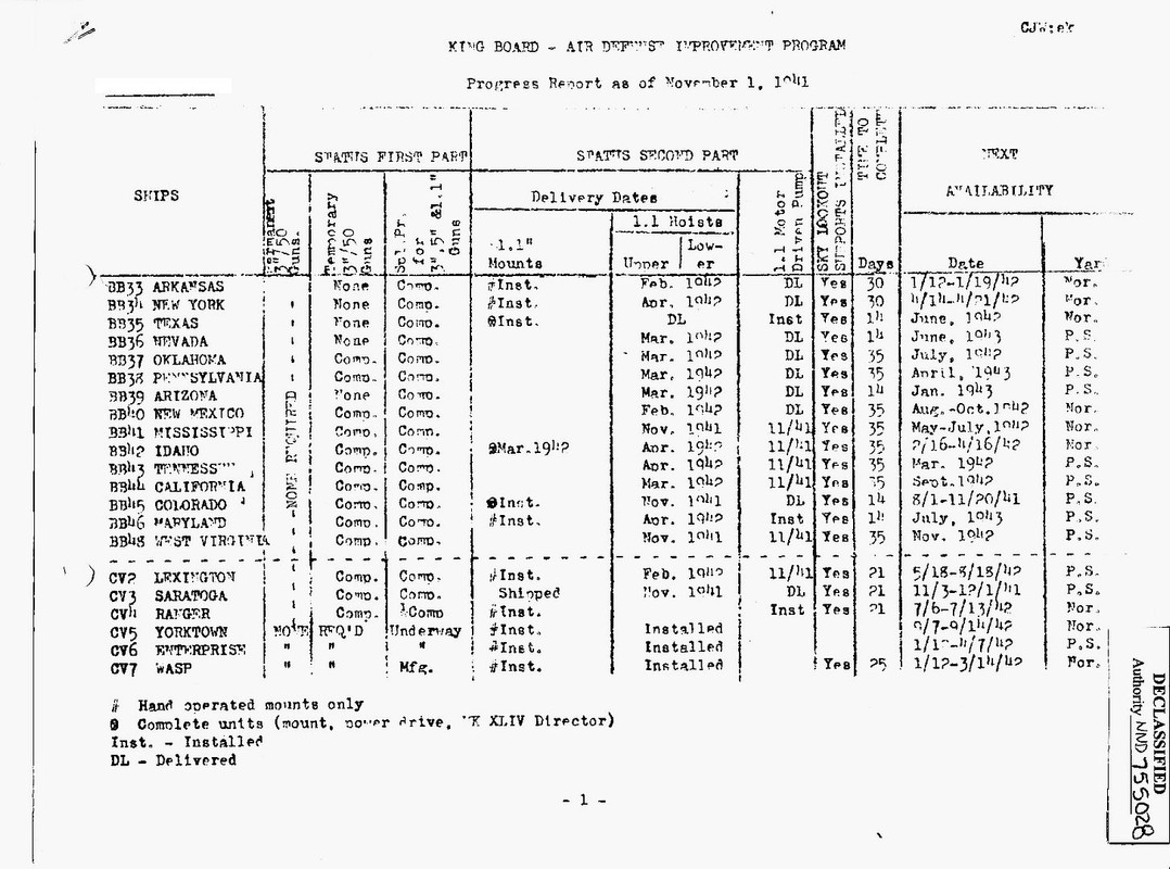 docADIprogx62-p2-1Nov41_zpszphjocvv