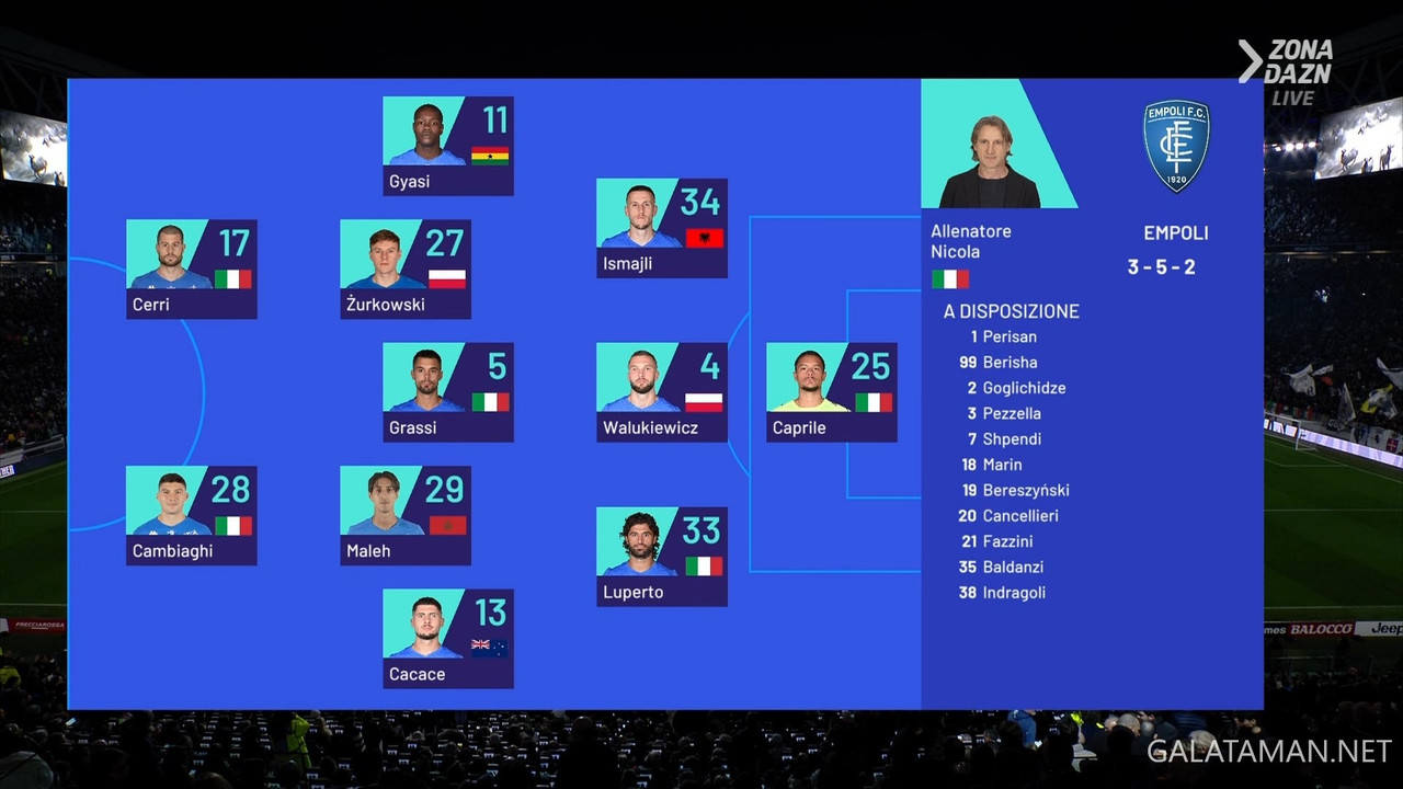 20240127-JUV-EMP-SA_1IT.ts_snapshot_01.19.286