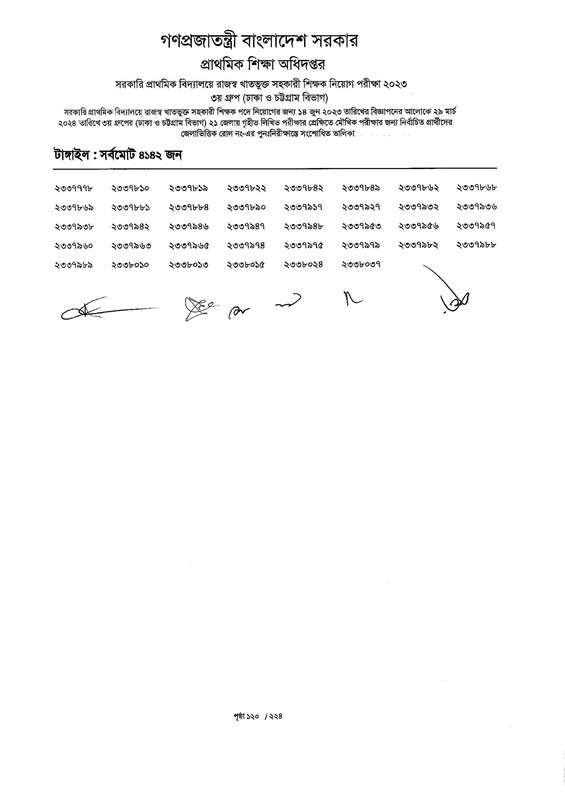 Primary-Assistant-Teacher-3rd-Phase-Exam-Revised-Result-2024-PDF-121