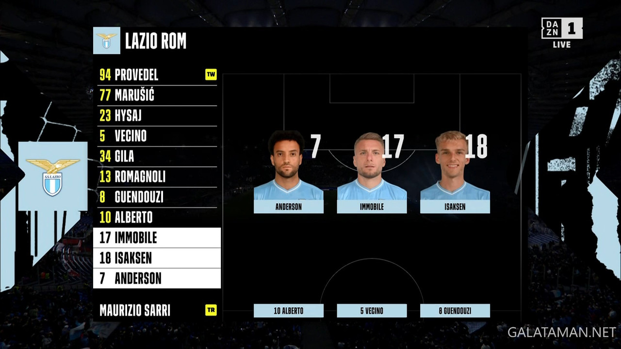 02-14_20-10-00_DAZN 1 FHD_Lazio vs FC Bayern München.ts_snapshot_11.49.309
