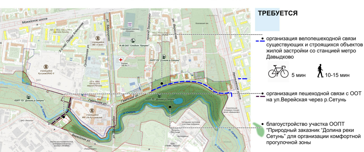 Багрицкого