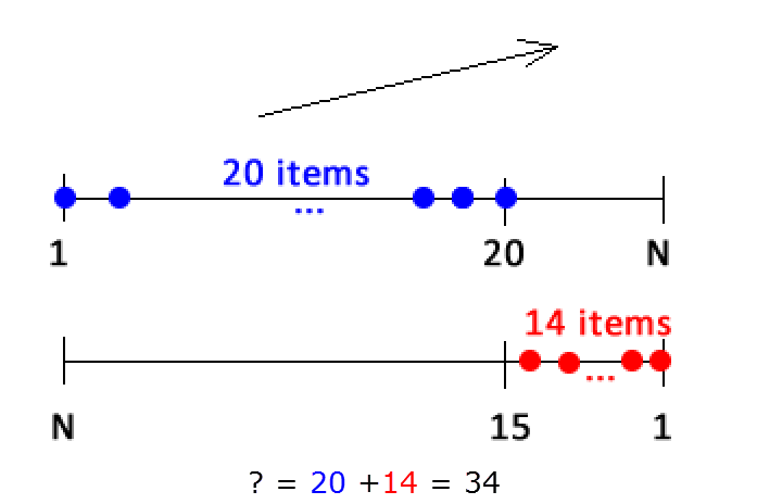 04Set18_3w