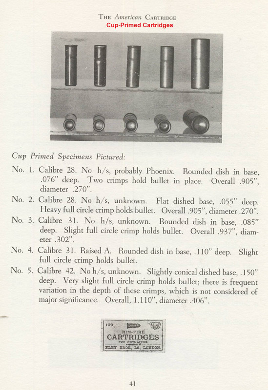 6-Cup Primed Cartridges