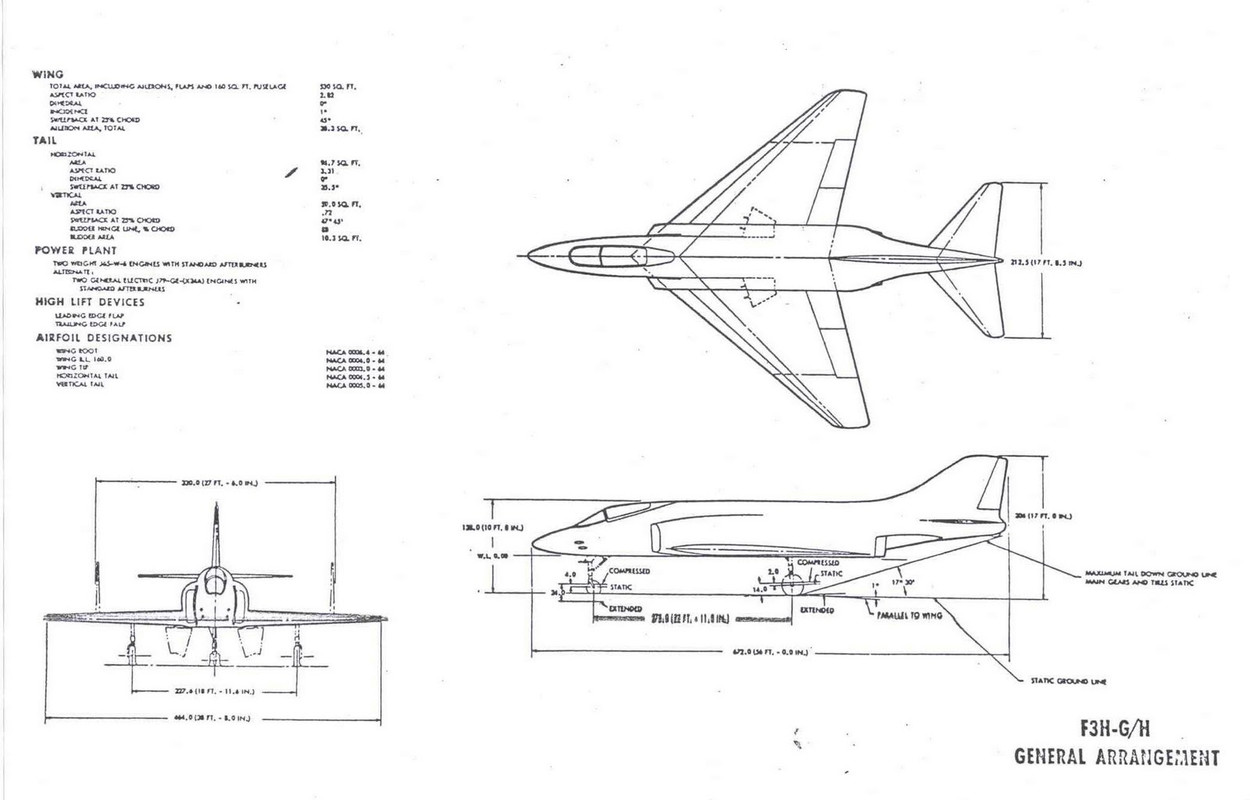 F3H-GH General Arrangement Brickman
