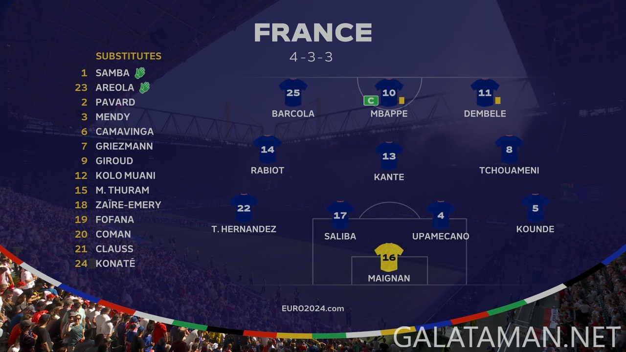 06-25_17-25-02_BBC HDR FHD (event only)_France vs Poland.ts_snapshot_00.35.02.339