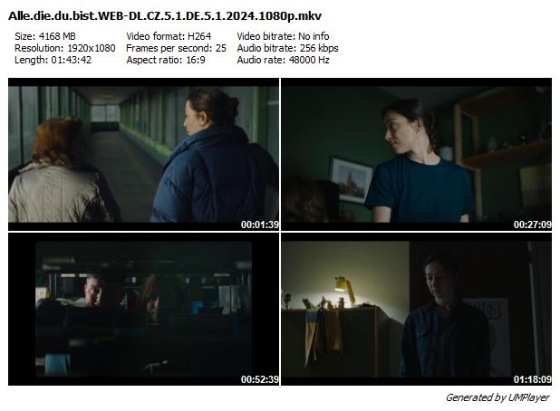 Každé tvoje já / Alle die du bist (2024)