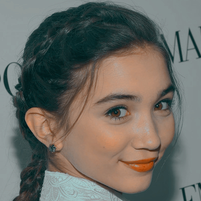 12th Annual Teen Vogue Young Hollywood Party NGaj1