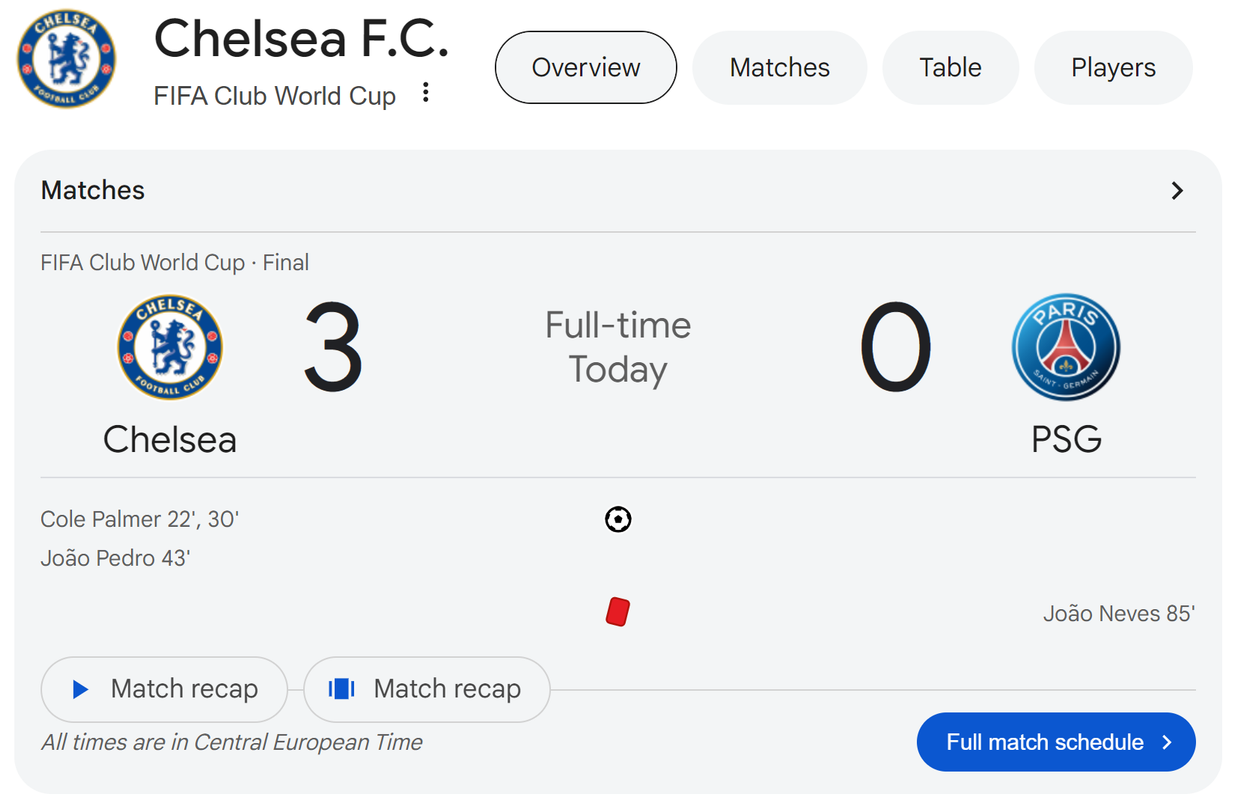 [Image: Chelsea-are-world-champions-2025.png]