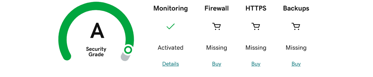Firewall Image - GoDaddy