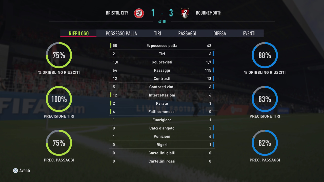 FIFA 22_20211015212412