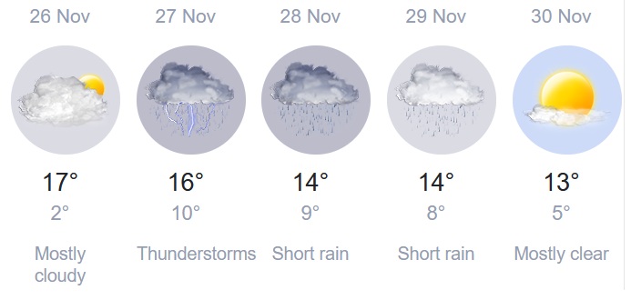 2025 11 26 krum weather