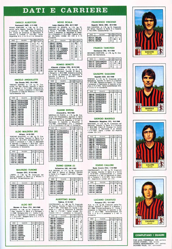 Calciatori 1975-1976 Panini-23