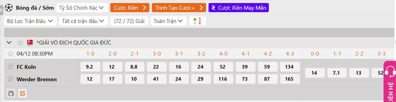 Tỷ lệ tỷ số chính xác Koln vs Werder Bremen